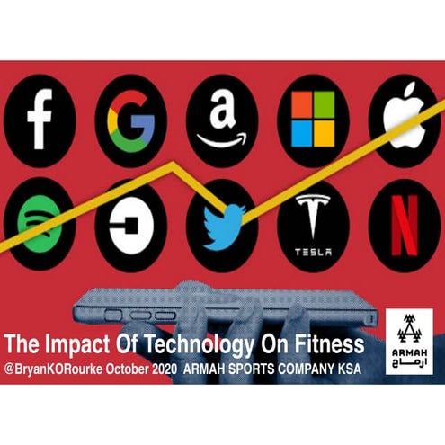 Big Tech Impact On Health And Fitness Saudi Arabia 2020