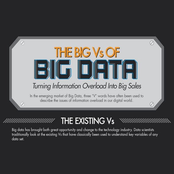 Bigvs slideshare-130828102955-phpapp02