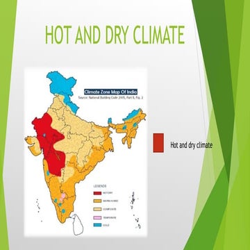 vernacular of hot and dry climate