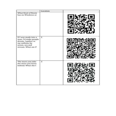 ACHPER QR Code Activity