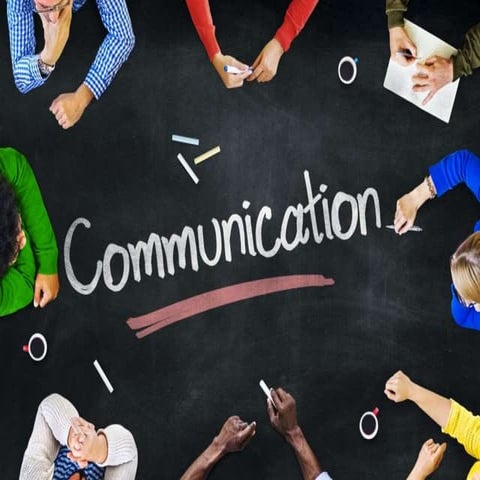 Communication Body Language & Facial Expressions