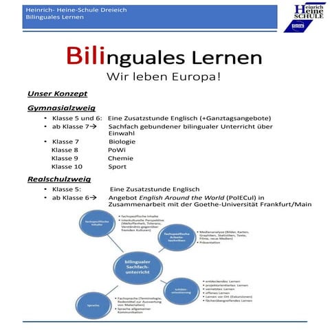 Bilingualer Unterricht