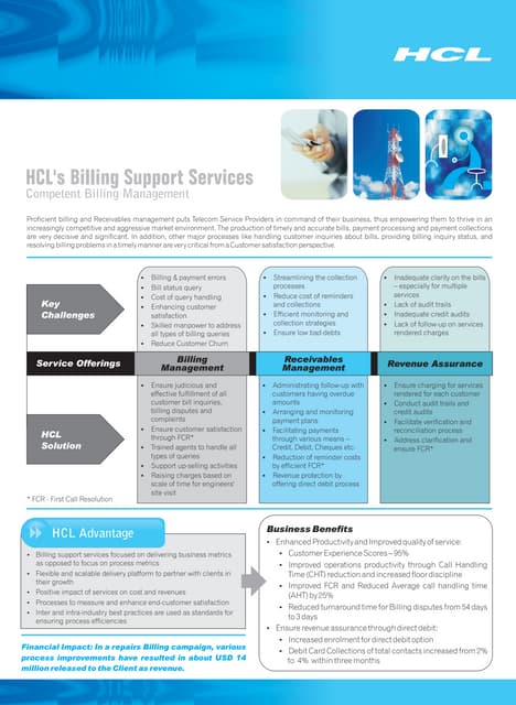HCL Brochure: Telecom Services - Co...