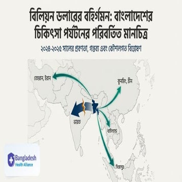 Outbound Medical Tourism from Bangladesh (2024–2025): A BHA Analysis of the B...