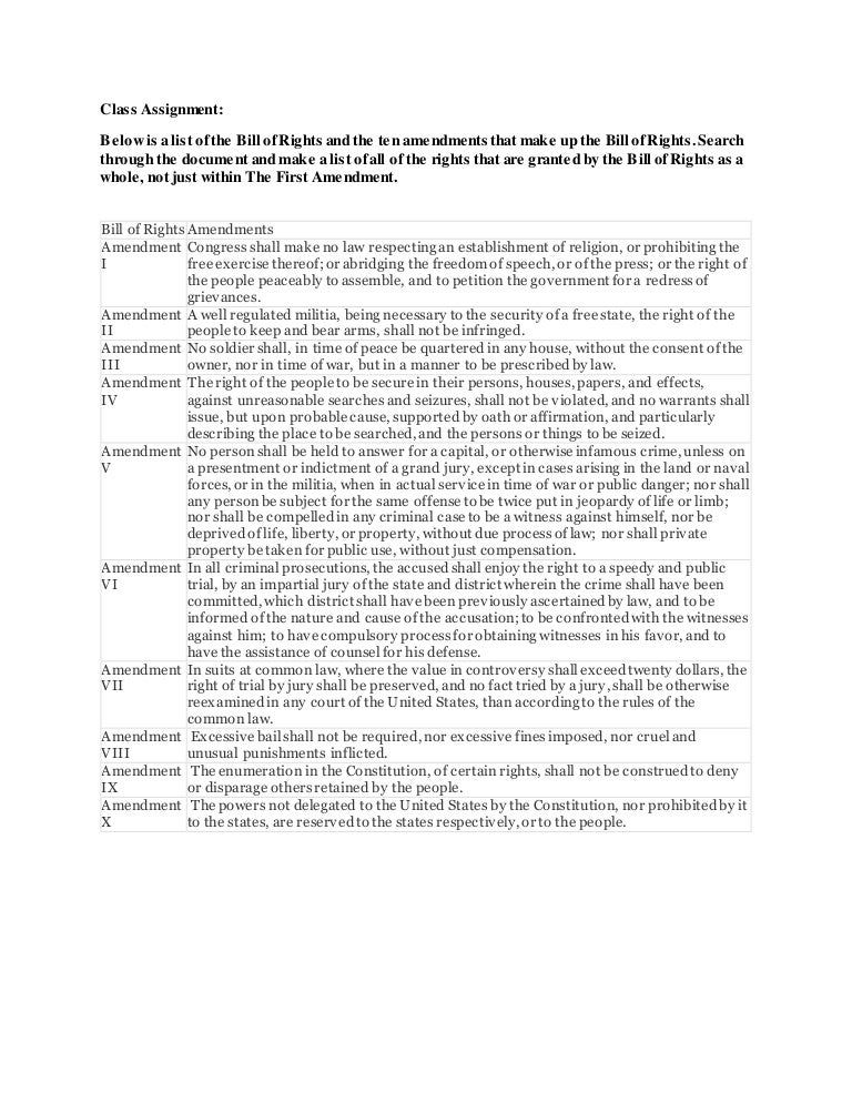 Assignment of contract rights image