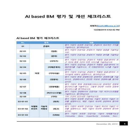 AI based BM 평가 및 개선 체크리스트
