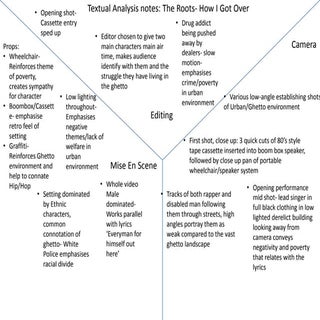 Billy christensen  roots textual an...