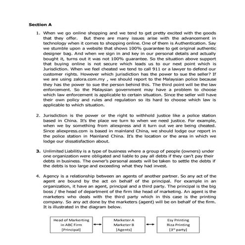 Business Law Turorial