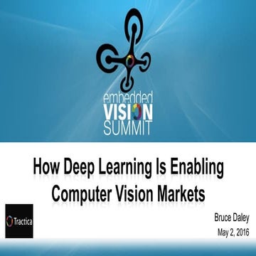 "How Deep Learning Is Enabling Computer Vision Markets," a Presentation from ...