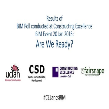 Bim 2015 voting 