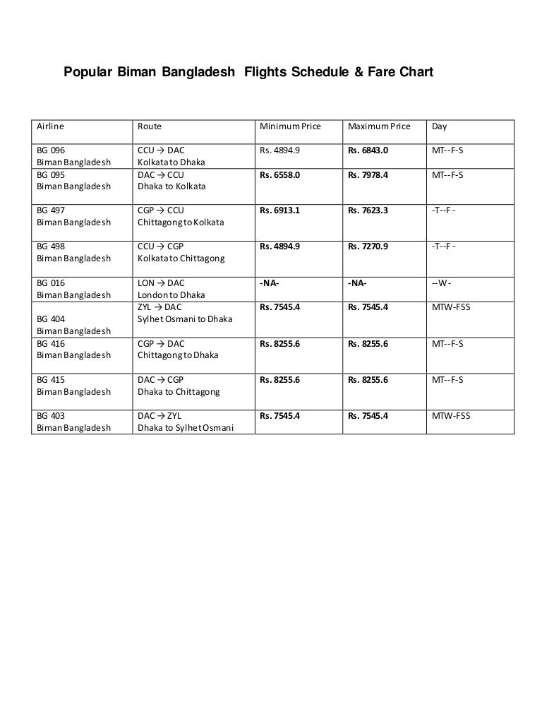 Biman bangladesh airline schedules and fare