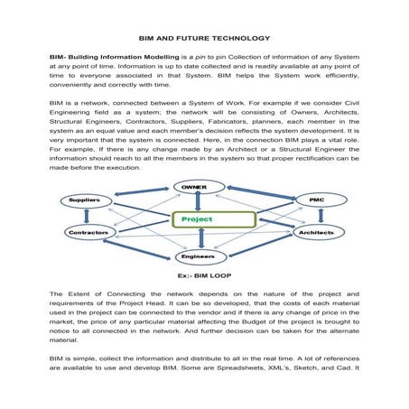 Building Information Modelling
