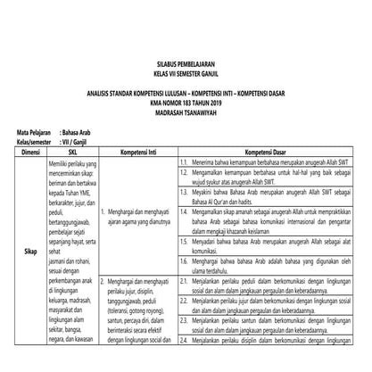 Modul pembelajaran Bahasa Arab kelas 9 MTs (semester ganjil) | PDF