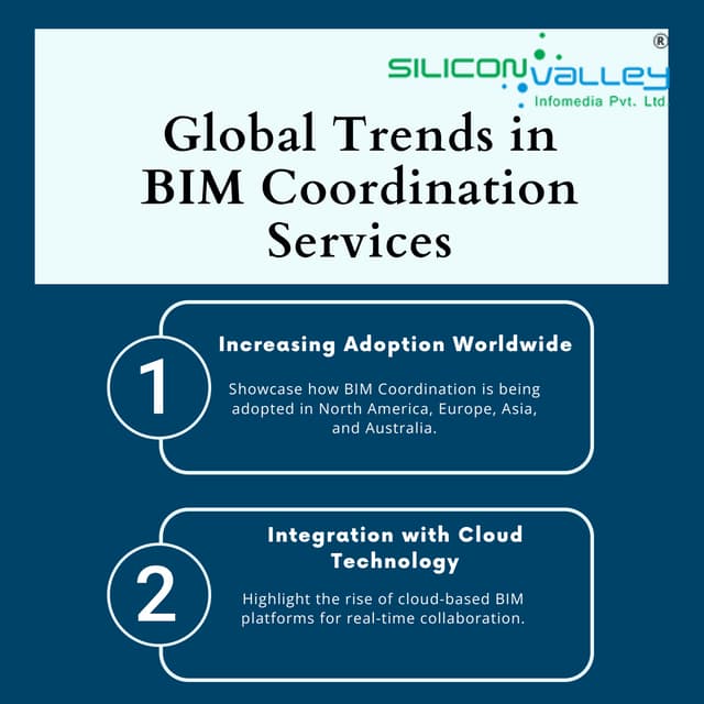 Future Trends in MEP BIM Modeling Services | PDF