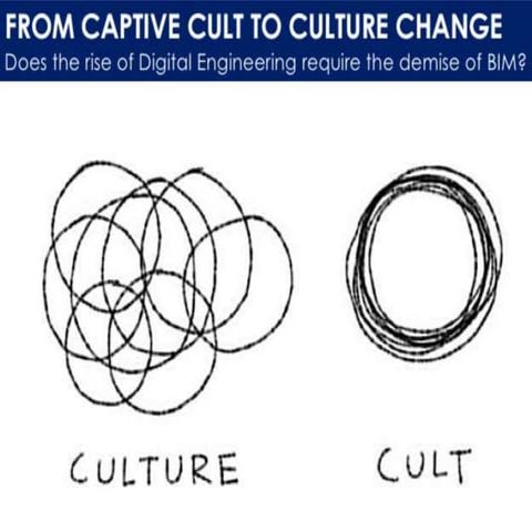 From Captive Cult to Culture Change: Sarah Fox