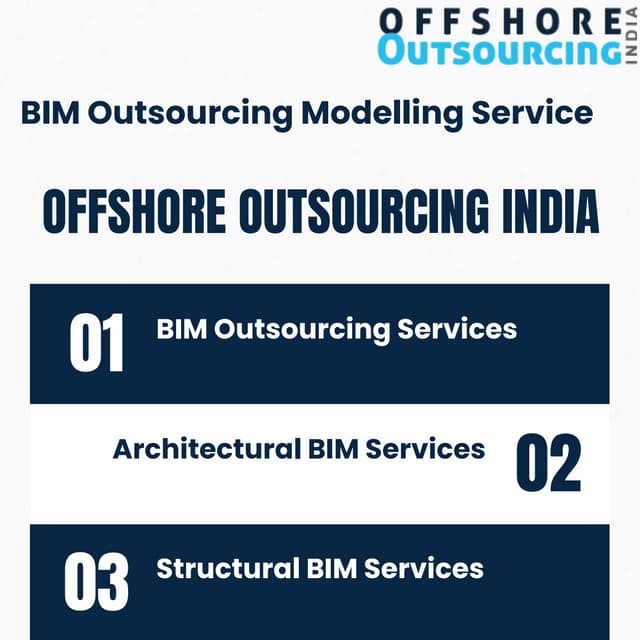 BIM Outsourcing Modelling Service.pdf