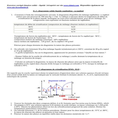 Exercices corrigés chap1 : Lois des gaz parfaits et réels | PDF