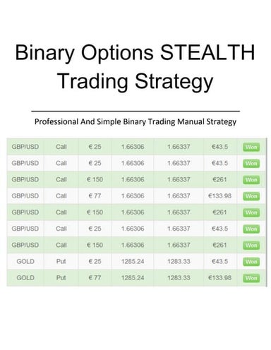 Binary Options-STEALTH-Trading-Strategy