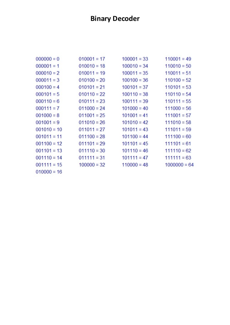 Binary decoder - Numbers 1 to 64