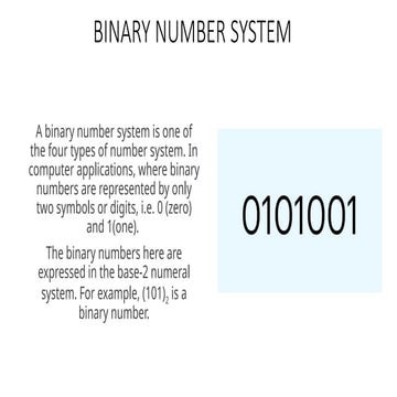 BINARY NUMBER SYSTEM_103737 details of binary.pptx