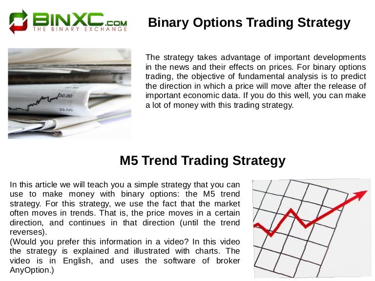 Binary options compounding strategy