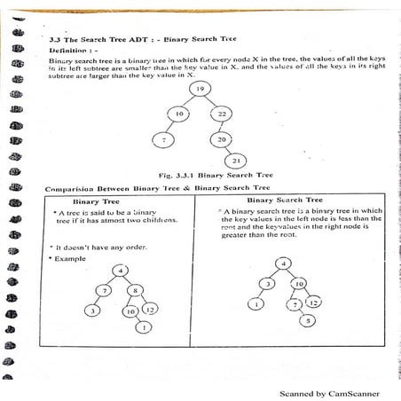 Binary search tree | PDF