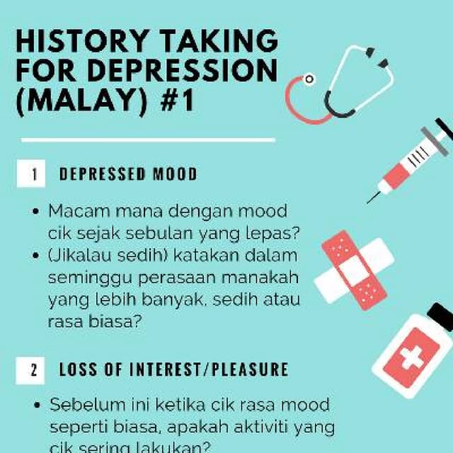 History taking for depression (Bahasa Melayu)