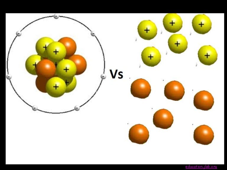 binding energy per nucleon