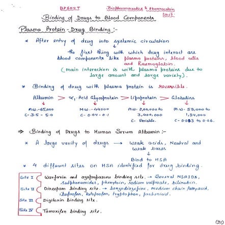 _Binding of Drug to Blood Components.pdf