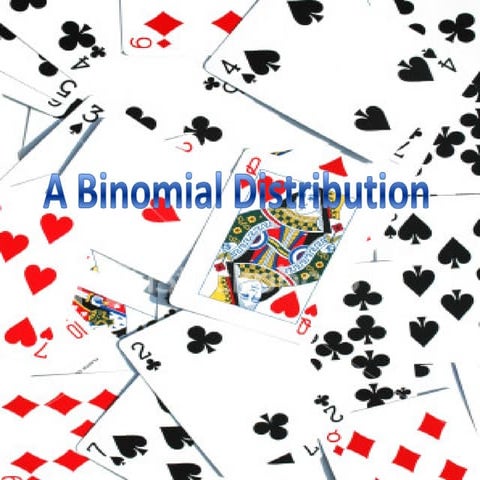 Binomial Distribution