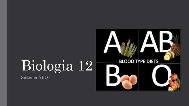 Bio 12   sistema abo