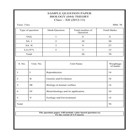 CBSE XII BIOLOGY SAMPLE PAPER BY KENDRIYA VIDYALAYA 