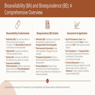 Bioavailability_and_Bioequivalence_Presentation.pptx