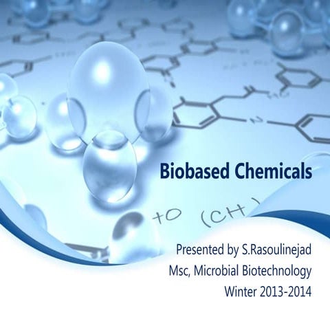 Biobased chemicals 