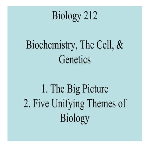 Bio chapter 1 biochemistry, the cell, &amp; genetics