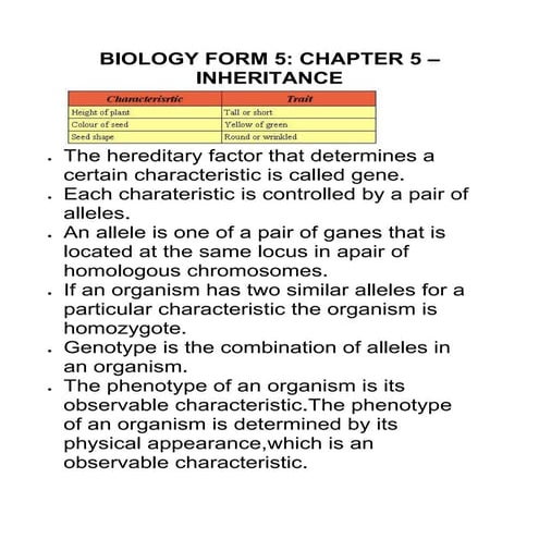 Bio chapter 5