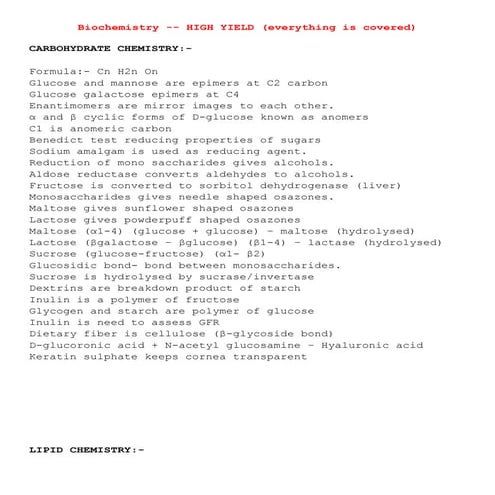 Biochemistry high yield points by GIMS