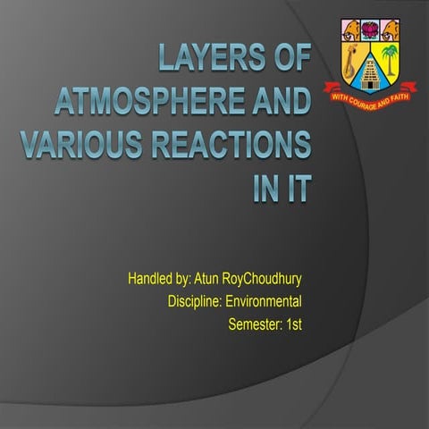 Atmospheric chemistry ppt