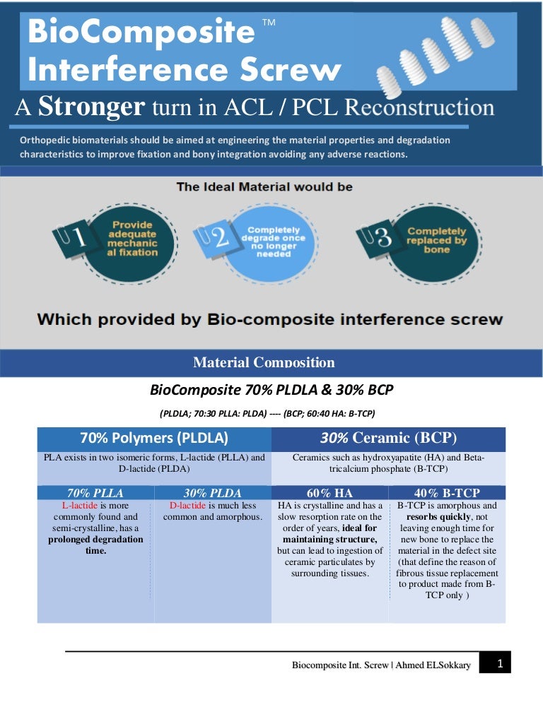 Pdf Corrosion Of Ceramic Materials