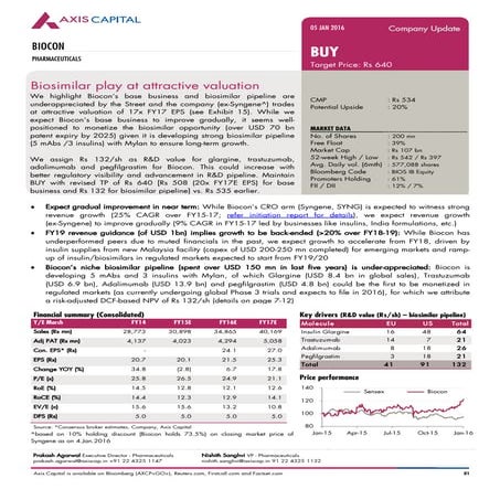 Axis Capital Report recommends BUY Target Price 640 | PDF