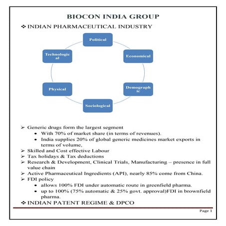 Biocon industry case study