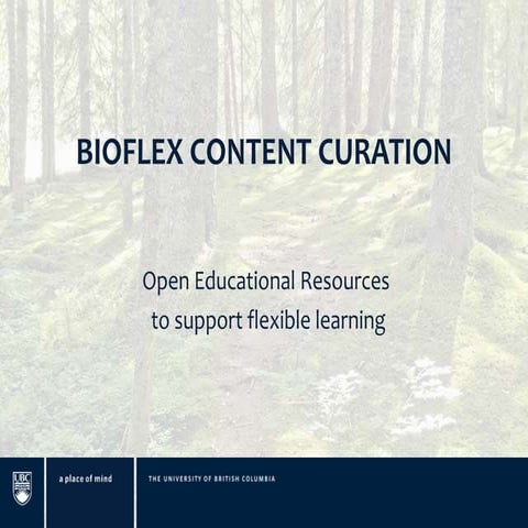 Content Curation : Open Educational Resources to Support Flexible Learning fo...