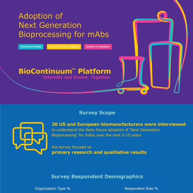 Next Generation Bioprocessing adoption for mAbs – BioContinuum™ Platform Info...