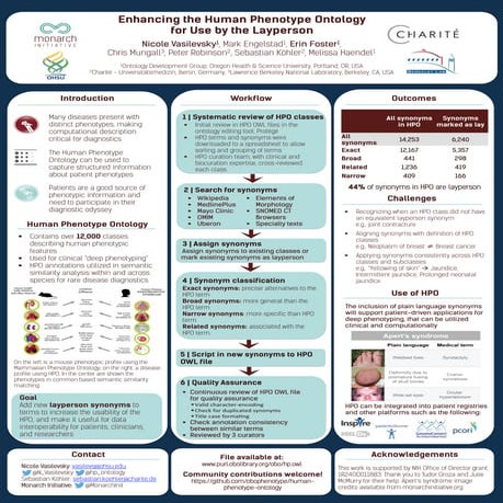 Enhancing the Human Phenotype Ontology for Use by the Layperson