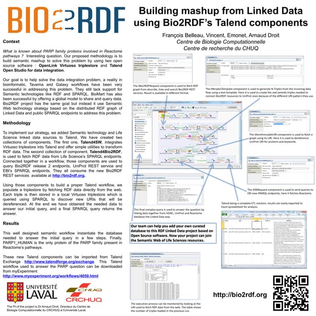 Bio2RDF poster for Biocurator 2014 conference