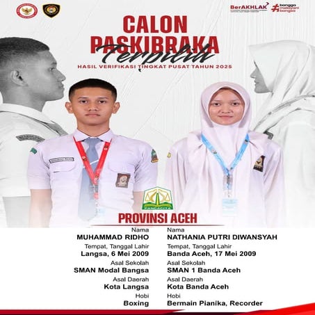 BIODATA CAPASKA PUSAT 2025 1234455667.pdf
