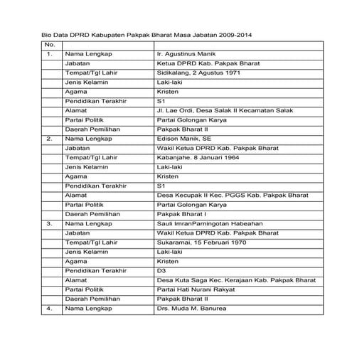 Bio data dprd kabupaten pakpak bharat masa jabatan 2009
