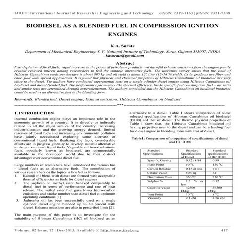 Biodiesel as a blended fuel in compression ignition engines
