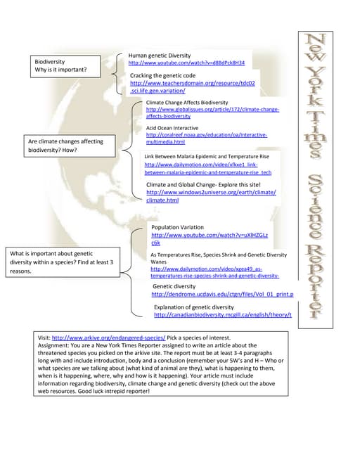 Biodiversity handout
