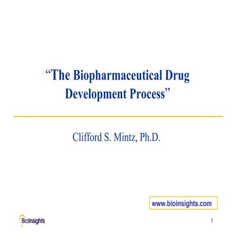 Drug Development Process
